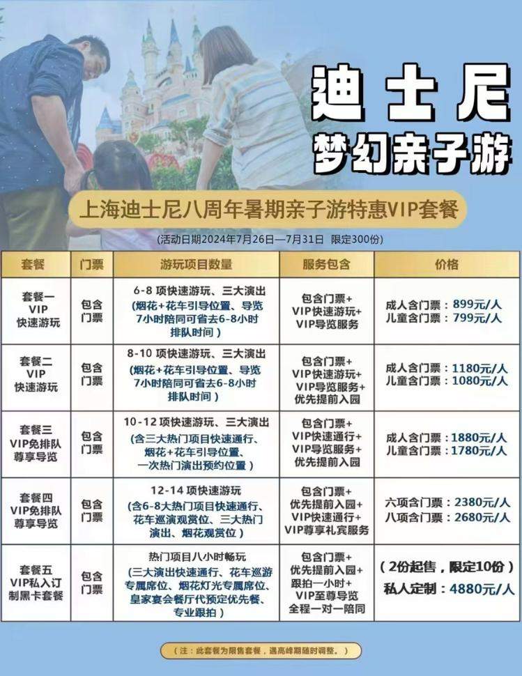 假“迪士尼VIP套餐”坑骗外地游客现象 为何“管不了”