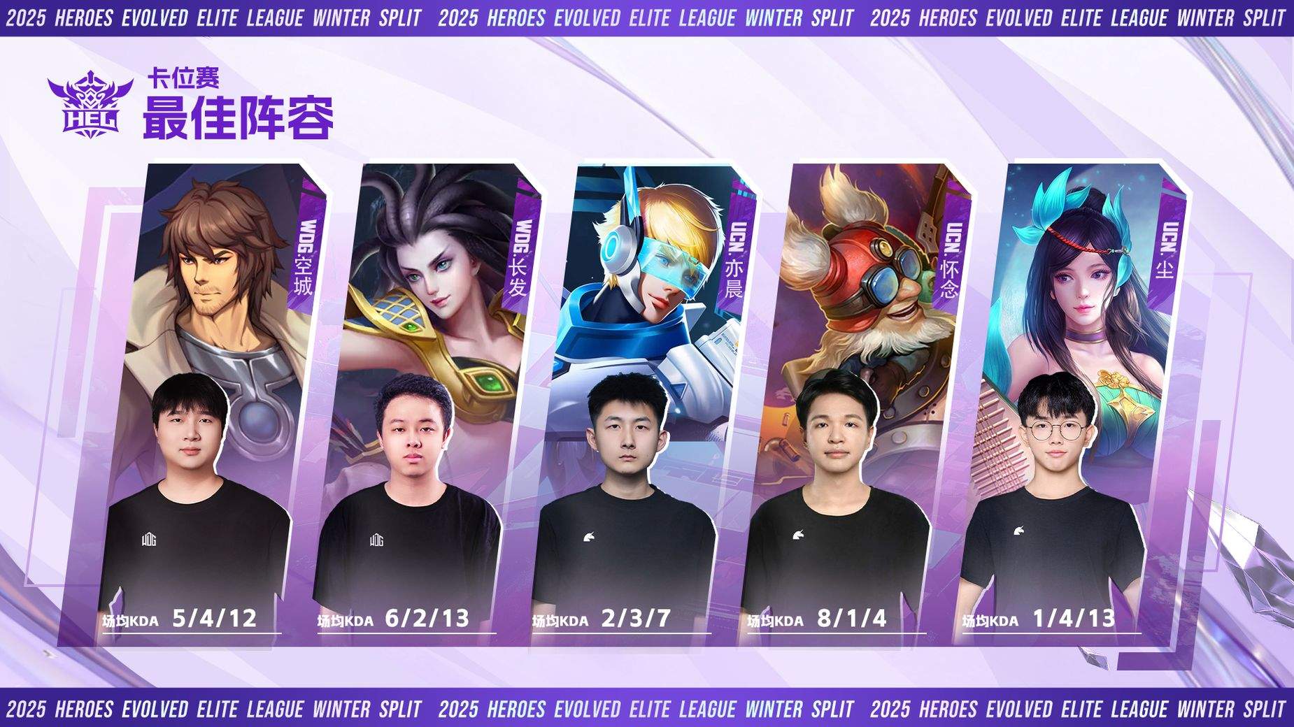 英魂之刃2025季后赛本周热血开启,TOP与WDG上演赛季三番战