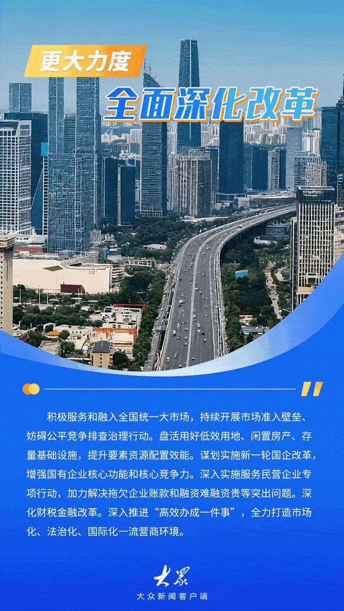 动态海报｜2026年山东经济工作怎么干？图解八大重点任务