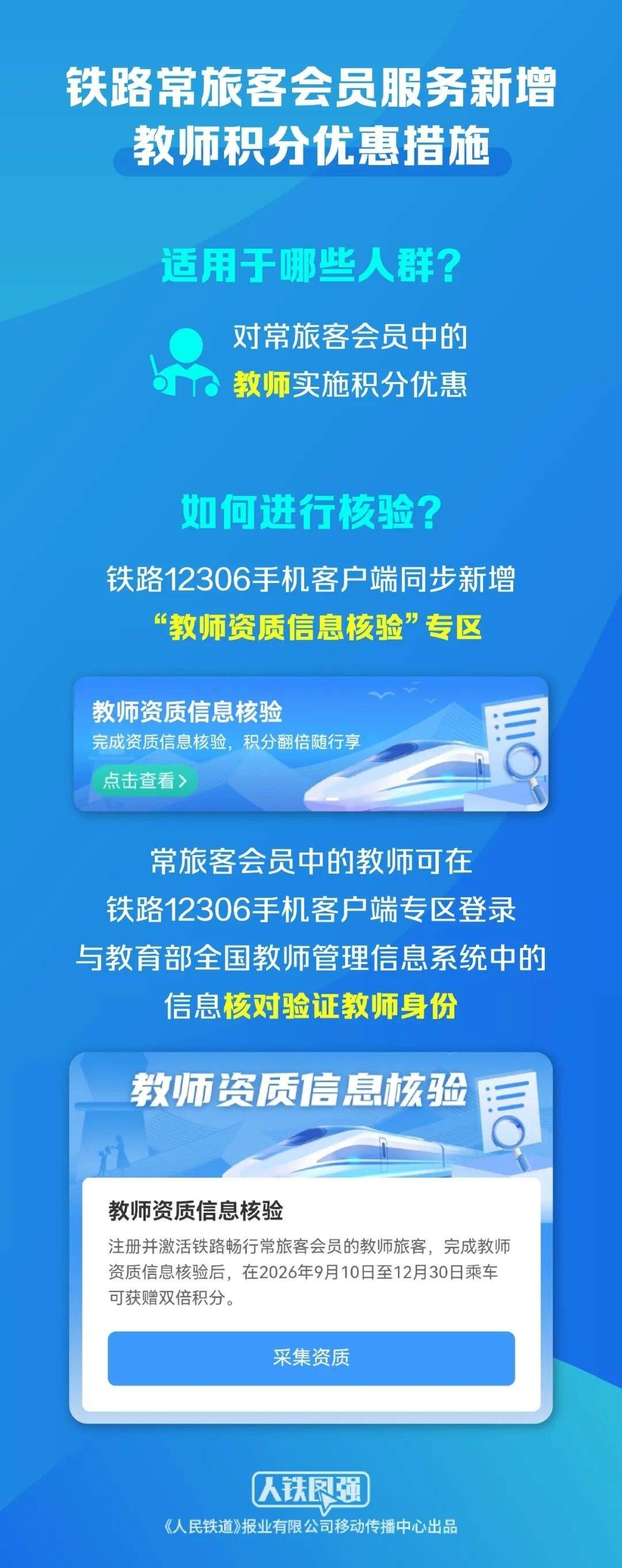 铁路新增教师积分优惠 相关车票明日起陆续发售