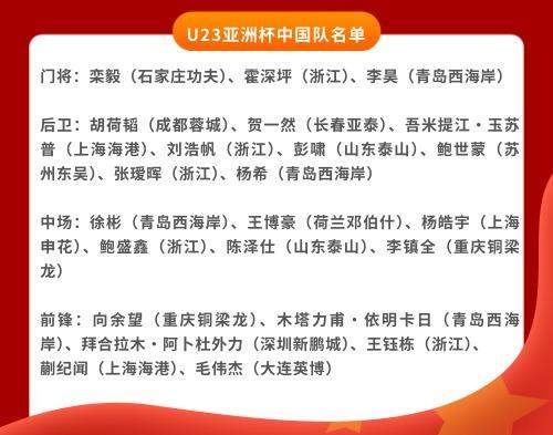 明晚，中国队将迎U23男足亚洲杯首战