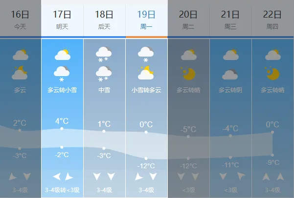 降雪来临，济南地铁运行将有调整