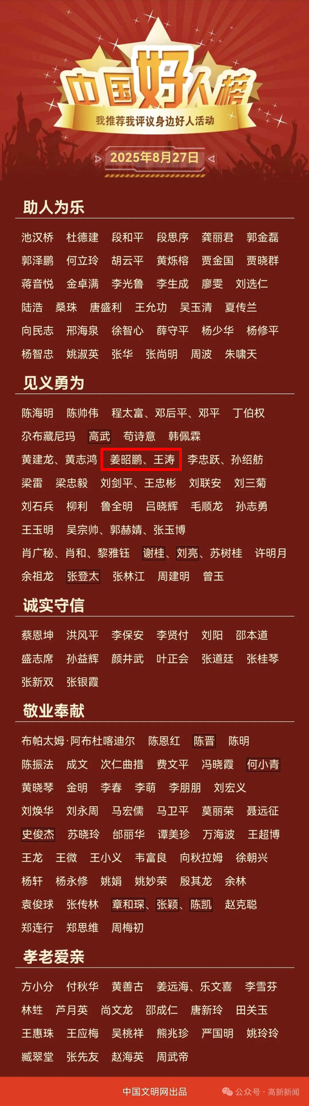 点赞！烟台弃考救人小伙获评“中国好人”