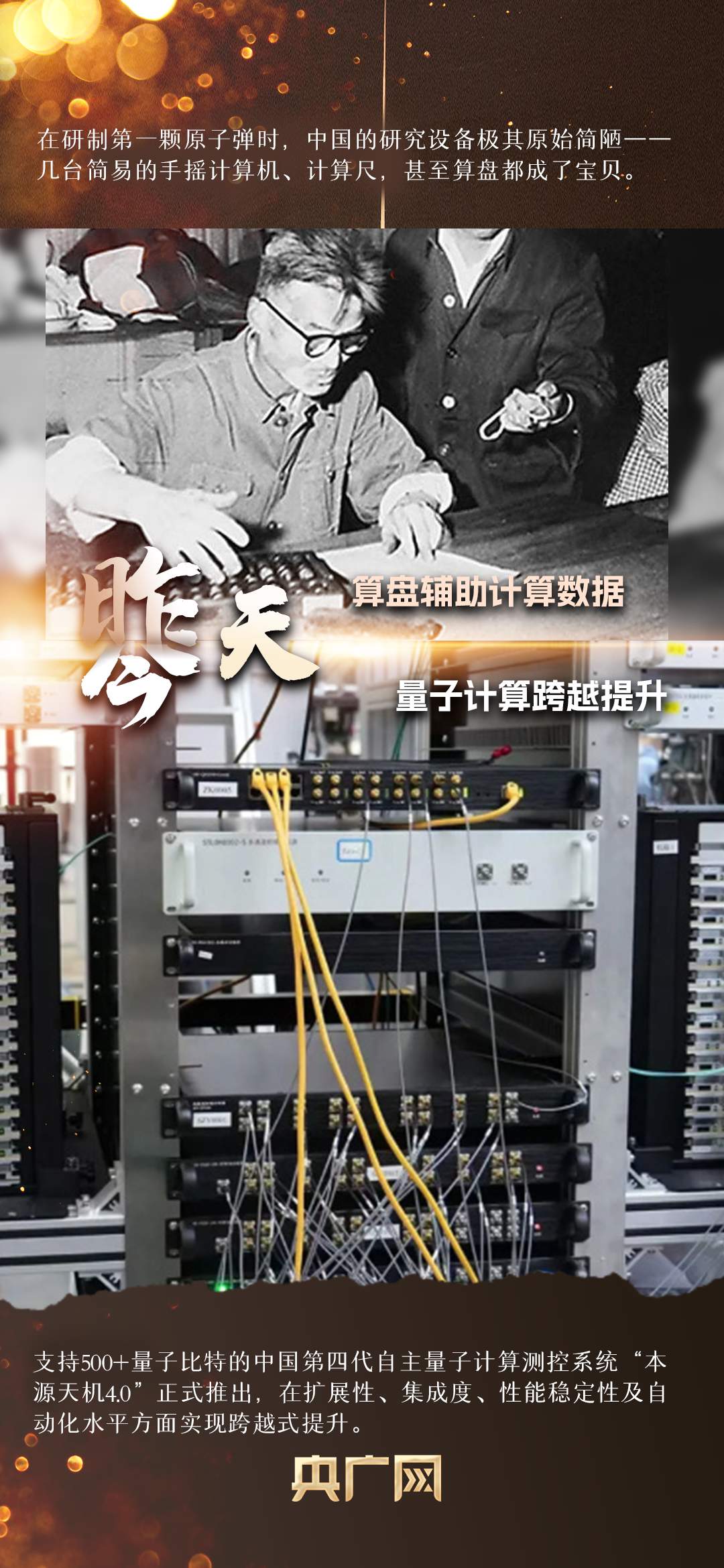 1921→2025，前进的步伐从未停歇！