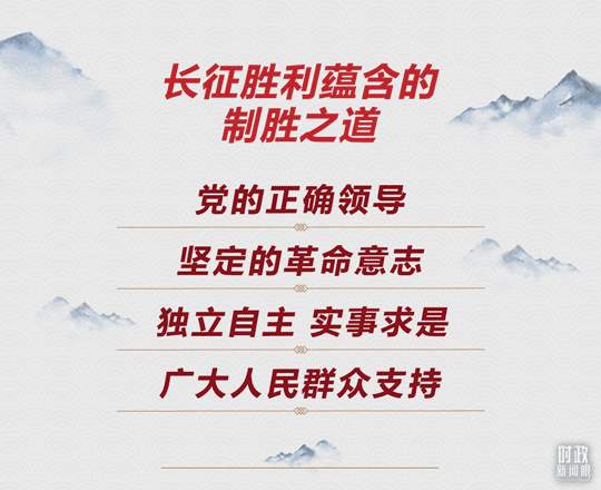 时政新闻眼丨如何走好新的长征路？习近平提出“五个必须”