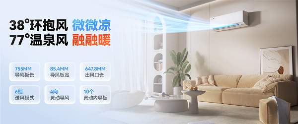 科龙静省电Ultra获行业大奖，性能领跑，样样Ultra！