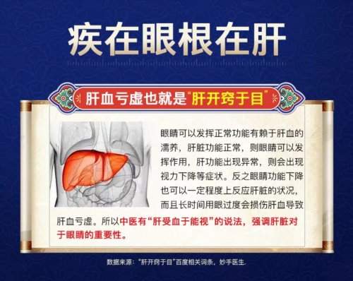 95%的白内障其实不用手术，固本明目颗粒或成调理新方向