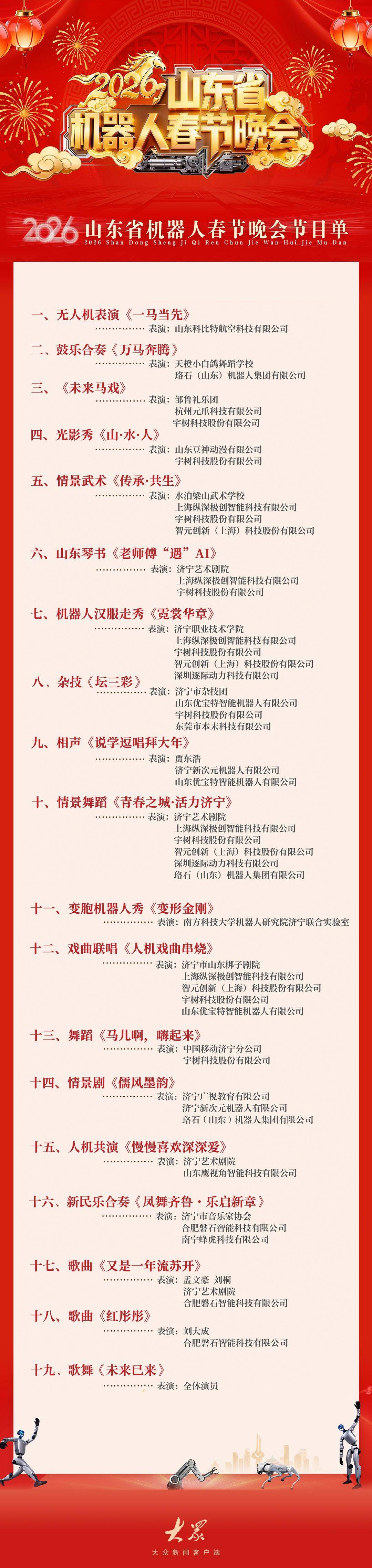 节目单出炉！2026山东省机器人春晚精彩抢先看