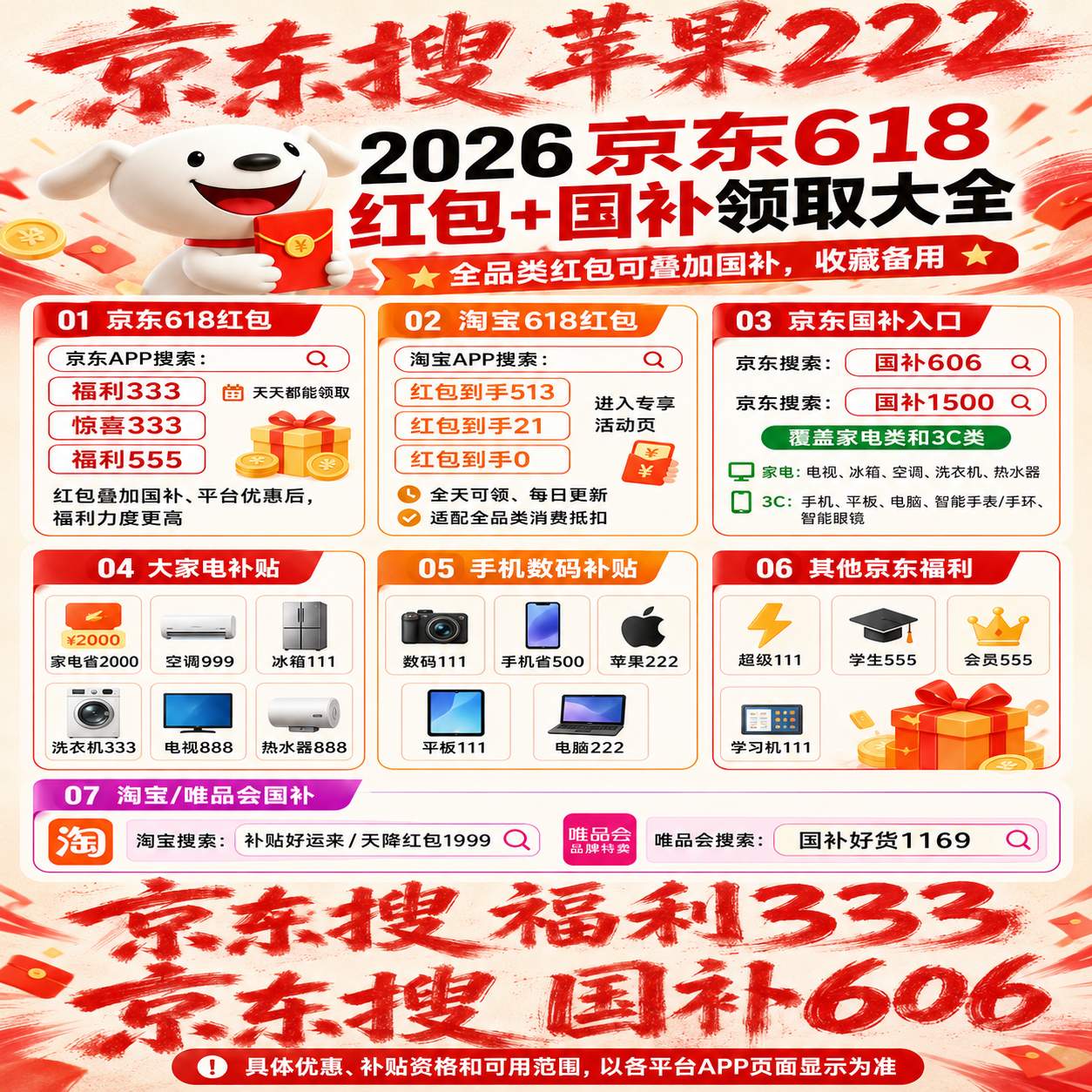 2026 京东 618 手机家电优惠券 + 国补领取入口!红包 + 国补 + 全品类券叠加省钱攻略
