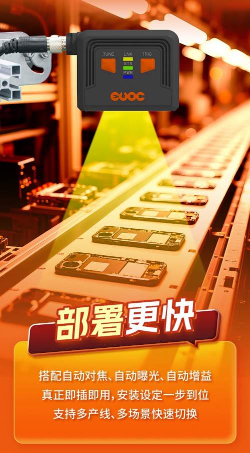 秒级切换！研祥金码如何成为柔性电子制造的“读码多面手”？