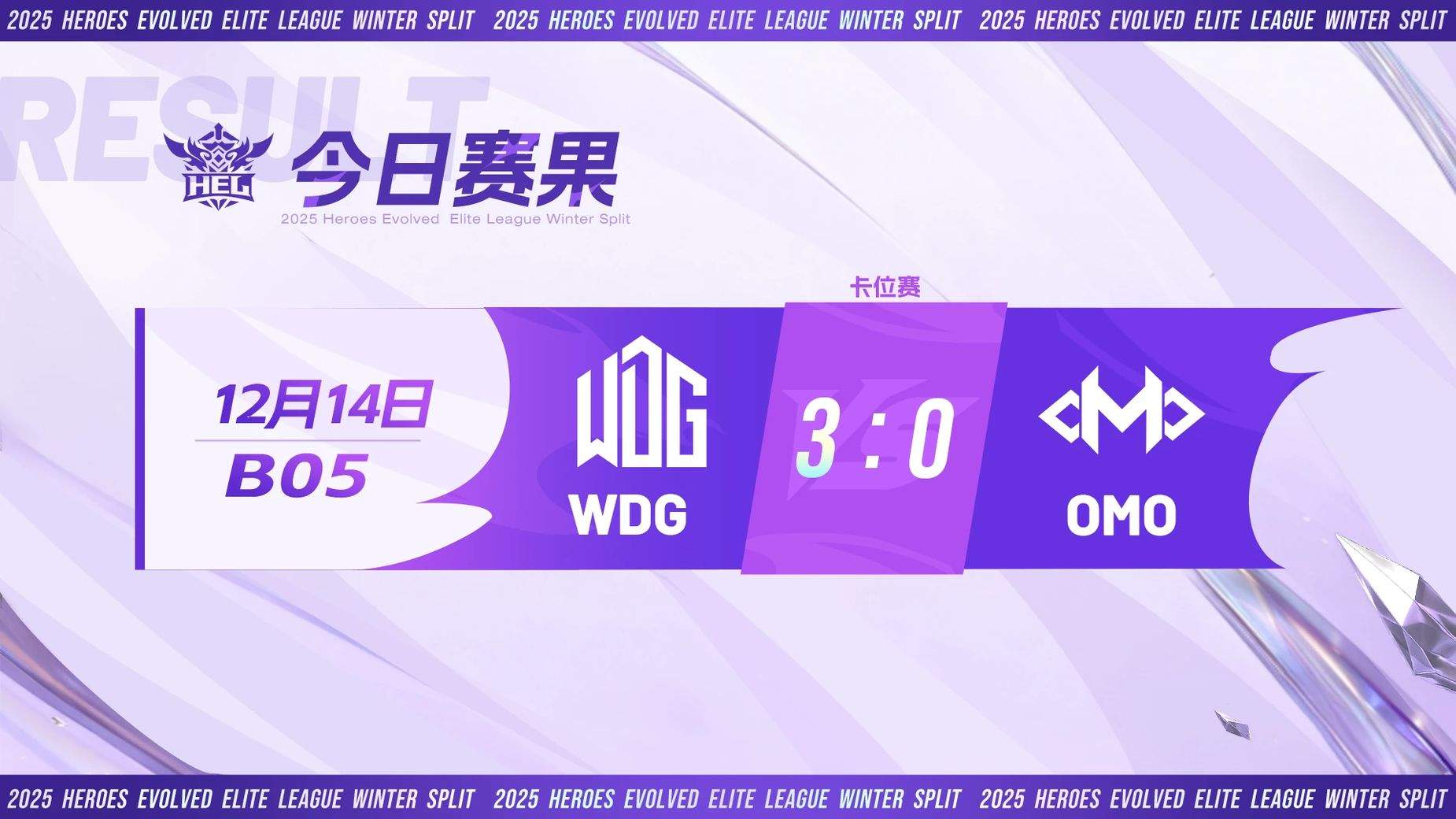 英魂之刃2025季后赛本周热血开启,TOP与WDG上演赛季三番战