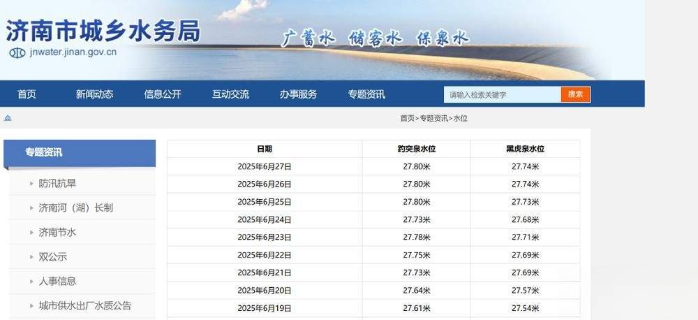 一年四季 泉在济南｜泉水撒欢！8天上涨19厘米！