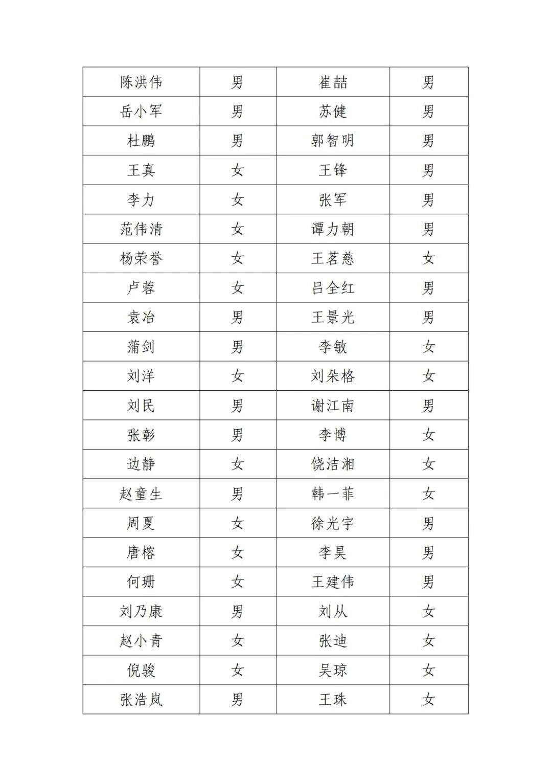 演员邓超“失联”被公示，最新回应来了