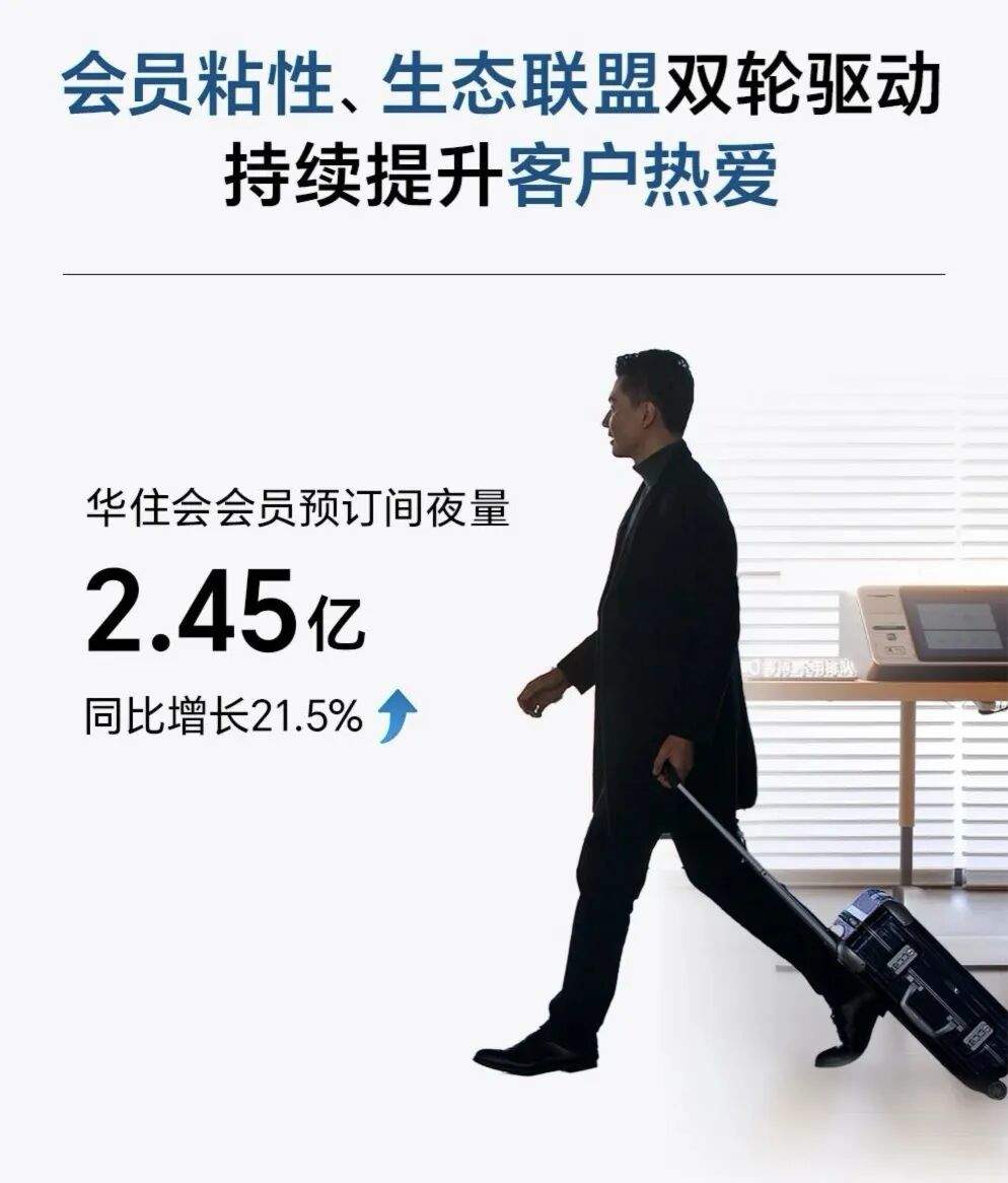 “三做三不做”背后，你好酒店凭什么成为投资人的“心头好”？