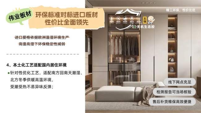 全屋定制板材的环保等级怎么分？哪个等级更适合家用？
