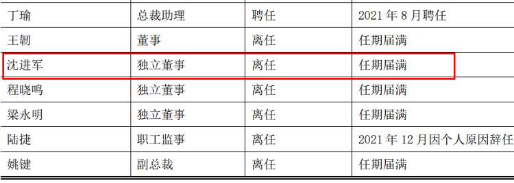 新车零售价格战已“战损”1380亿?背后三个问题更加值得注意