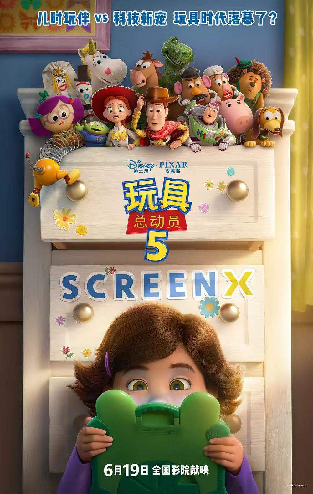 影向标