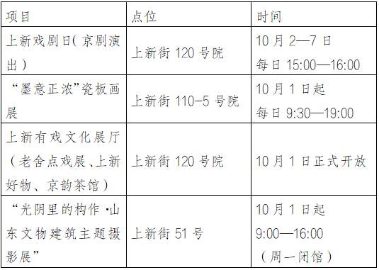 鳌赏秋光·泉城入戏 济南城发集团四域联动国庆主题活动