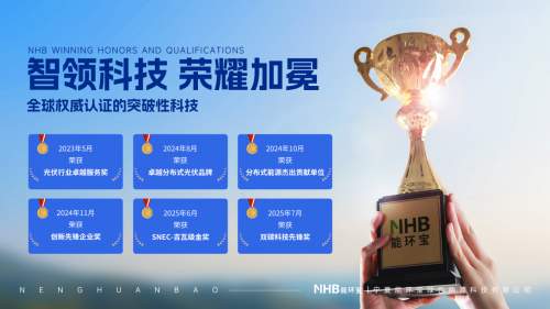 降本增效成果显著：能环宝NiOS™以实力铸就光伏运维标杆