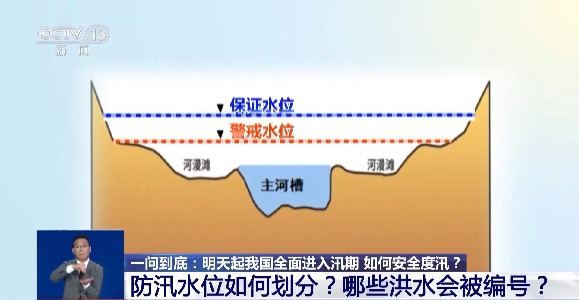 6月1日起我国全面进入汛期 如何安全度汛？