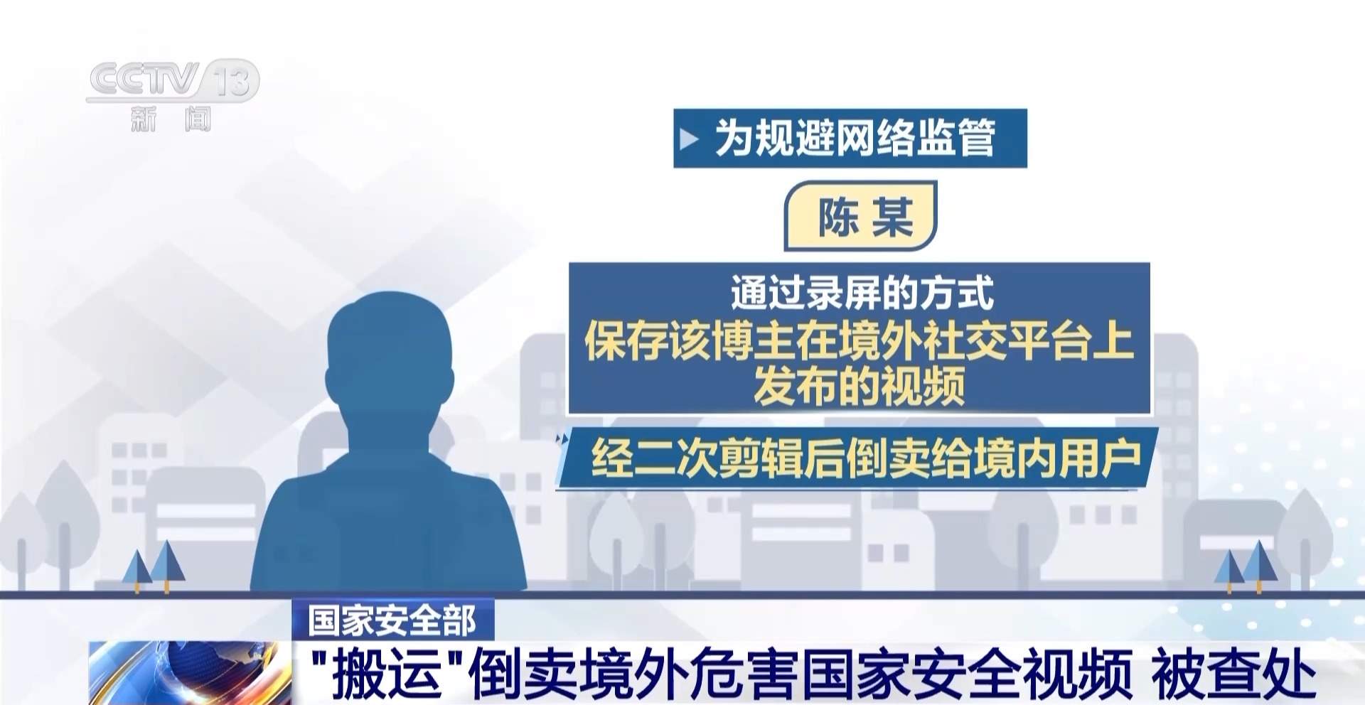 “搬运”倒卖境外危害国家安全视频被查处 案件详情公布