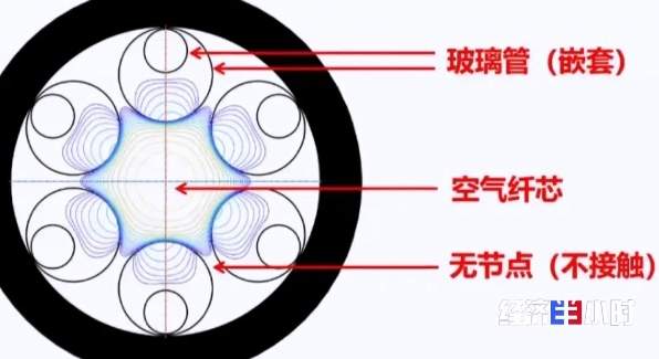 供不应求！国产光纤光模块热卖全球