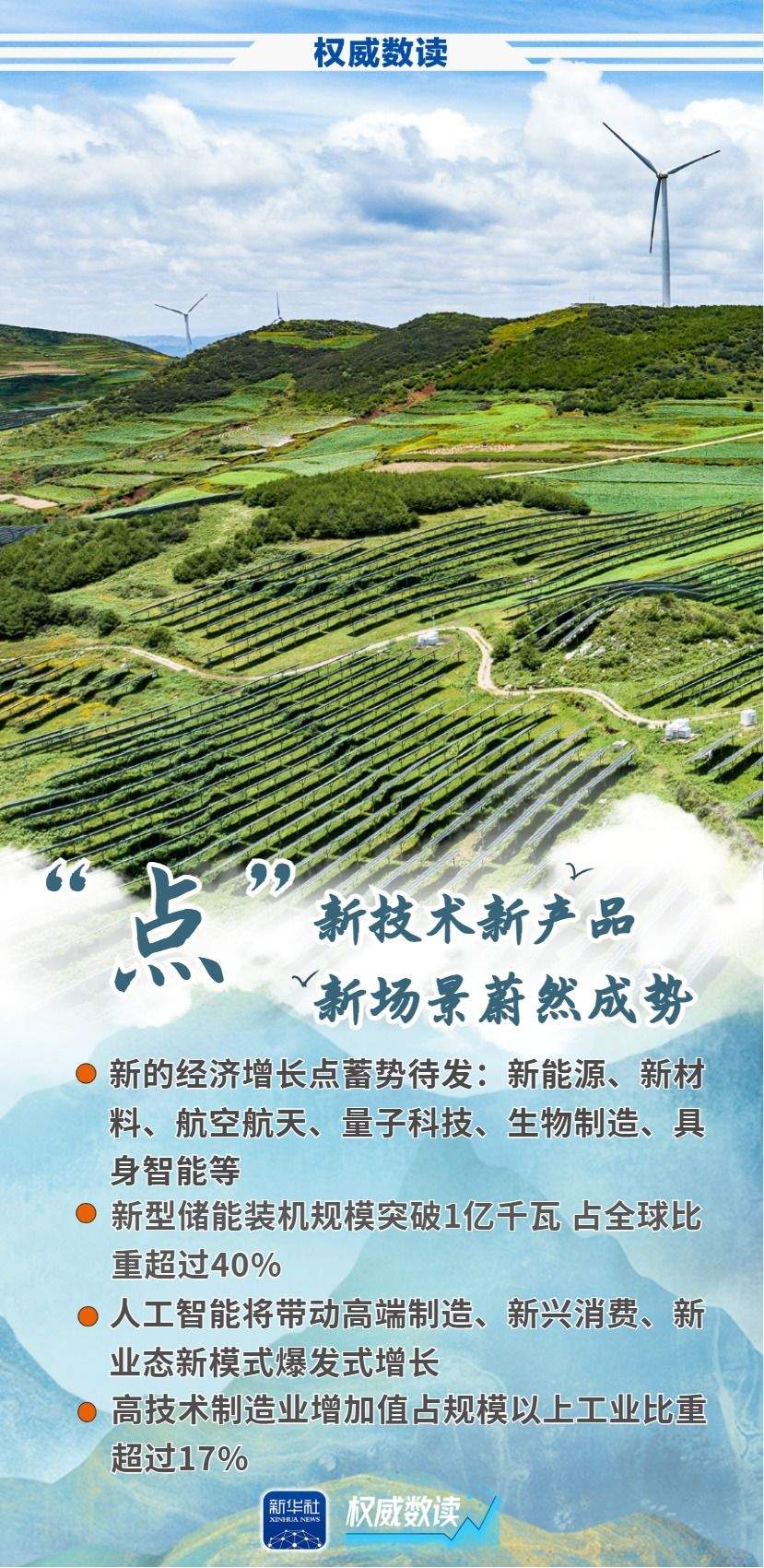 权威数读｜这三个维度，释放2026年中国经济发展潜能