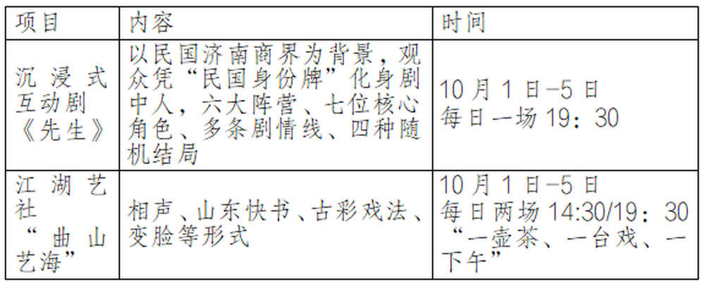 “鳌赏秋光·泉城入戏”国庆主题活动10月1日启幕，济南四项目联动打造沉浸式文旅体验