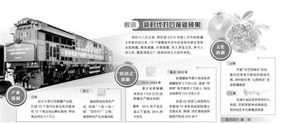 “我们的石榴，亚克西”——新疆各民族铸牢中华民族共同体意识携手建设美好新疆纪实