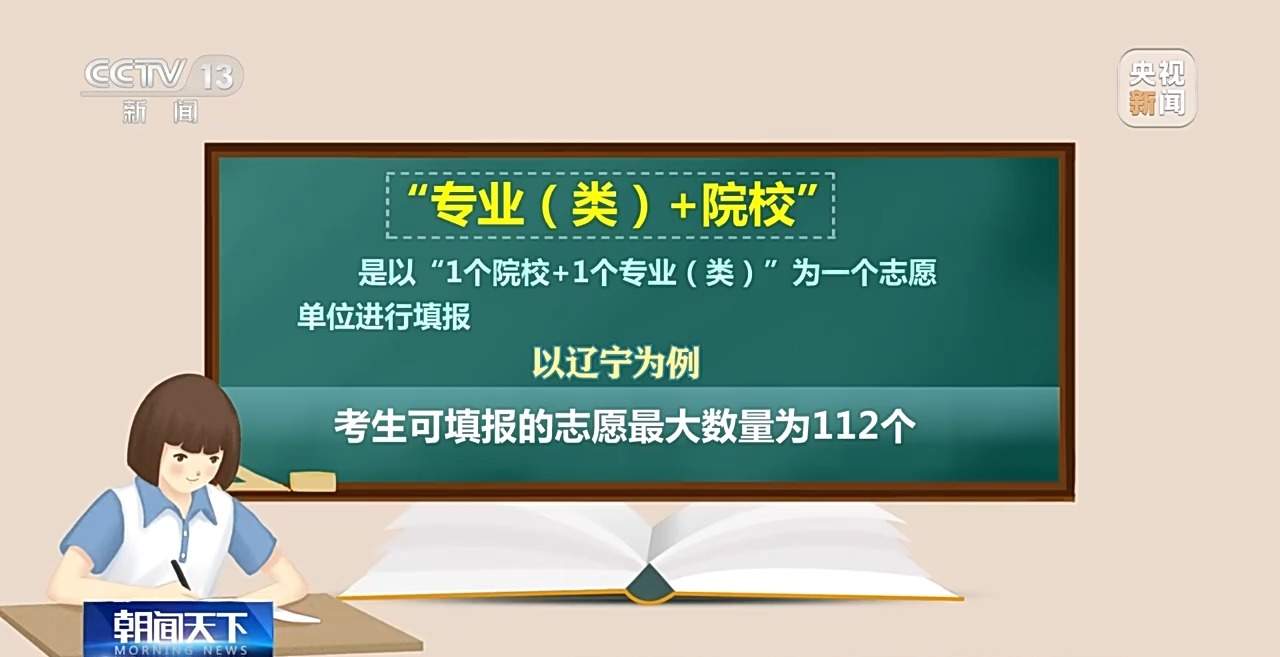 今日开考!“新高考”模式全面铺开 已覆盖29个省份
