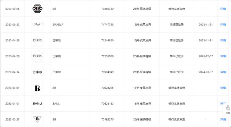 “澳门COCO姐”爆火！8.8元虫草内裤月销250万元，背后相关公司0人参保