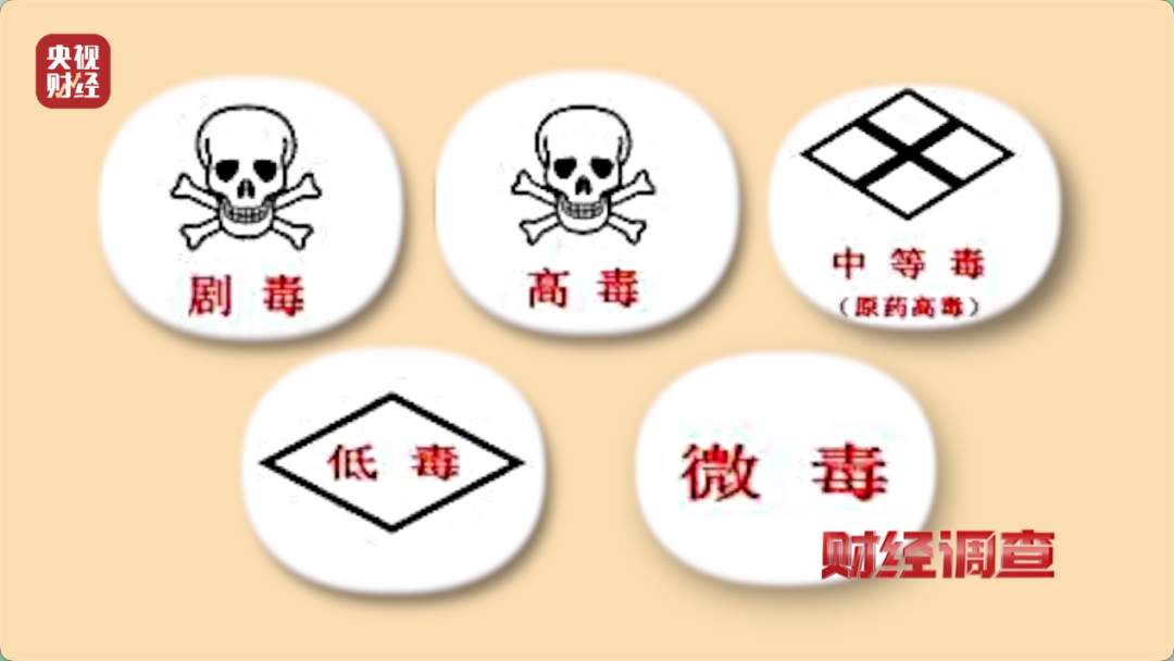 部分网红驱蚊产品，用的是农药标的是“化妆品”！