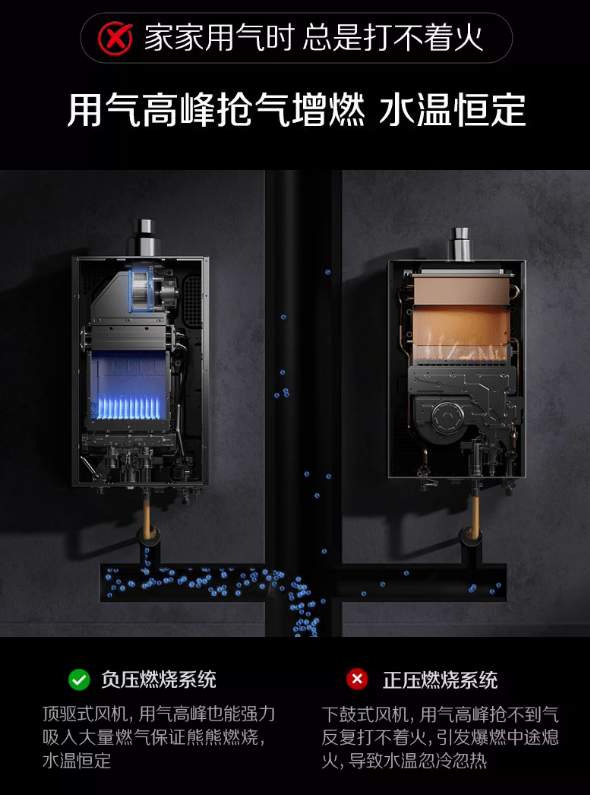 2026年智能燃气热水器推荐：品牌深度测评，安全舒适全都要
