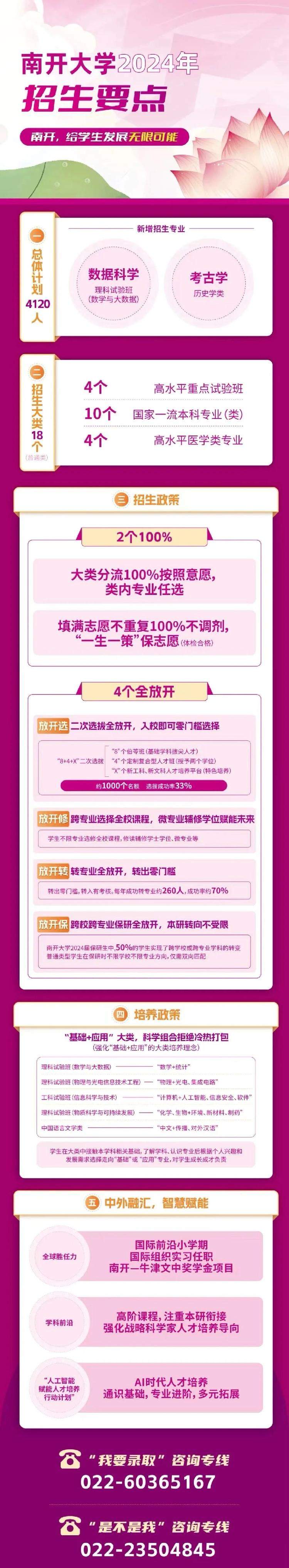 南开大学今年拟在山东招163人 新生入学转专业不再受限