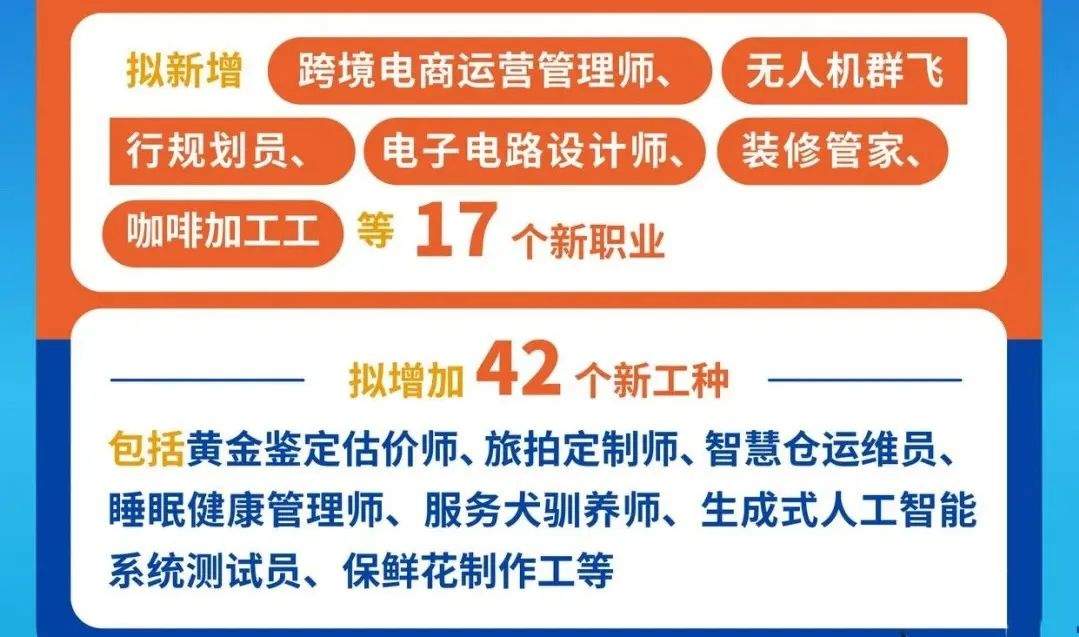 月入可过万！这个“夏日顶流职业”火了