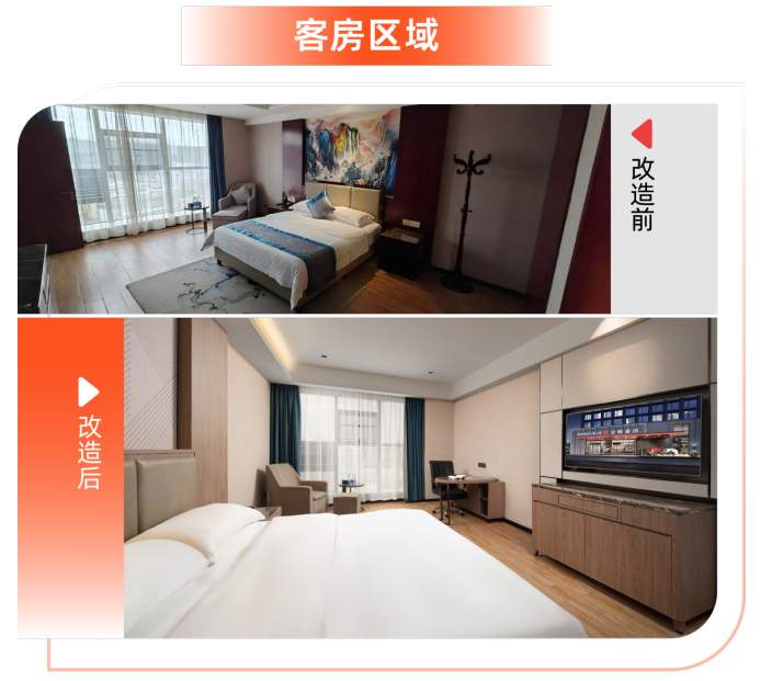 开业首月收益翻番,柏曼酒店改造单体店从产品开始提升市场竞争力