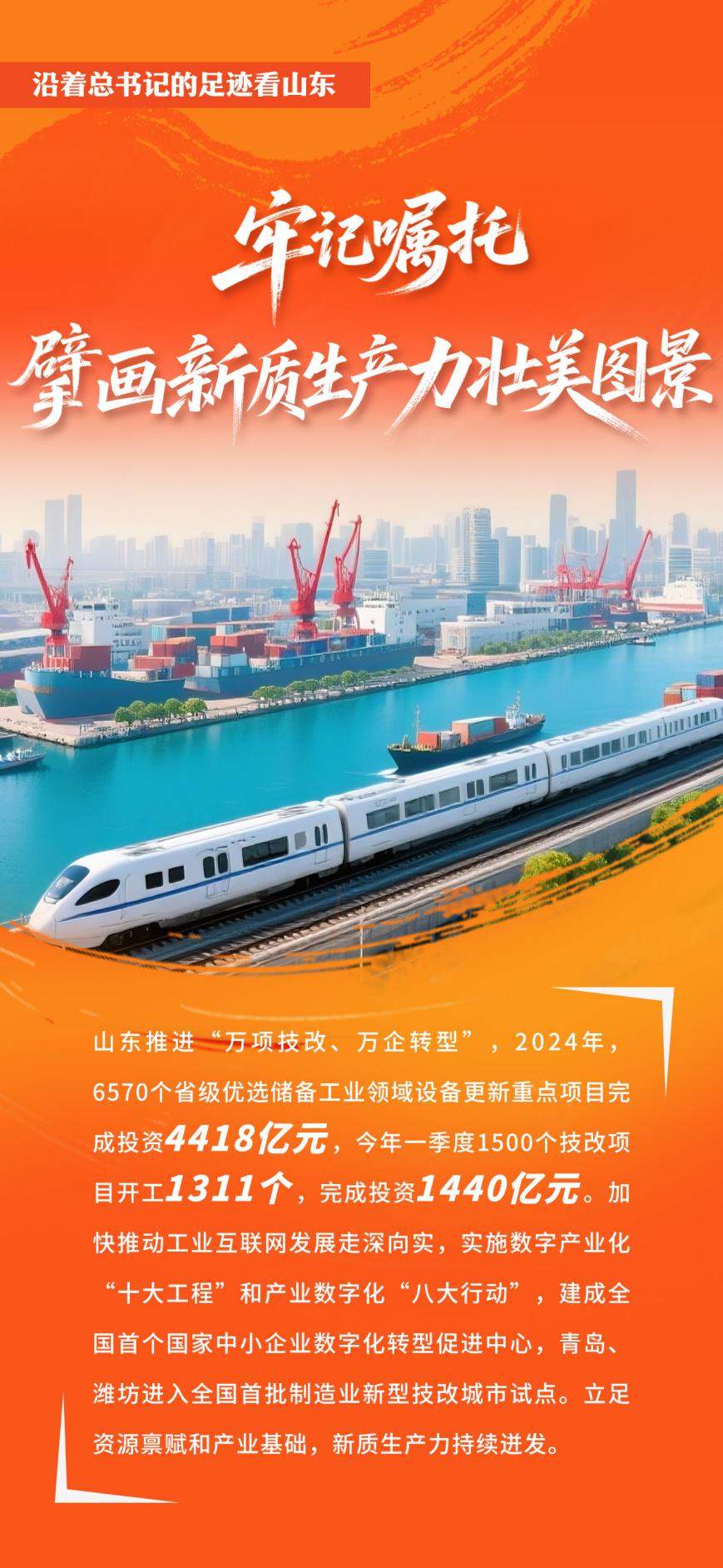 沿着总书记的足迹看山东｜牢记嘱托，擘画新质生产力壮美图景