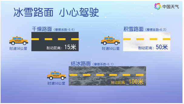 本轮雨雪何时结束?周末哪些地方能赏雪?