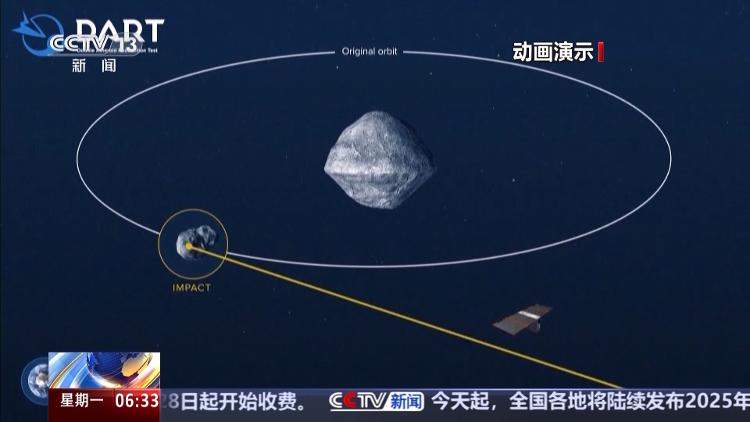 小行星撞击地球的概率为何一变再变？一文了解