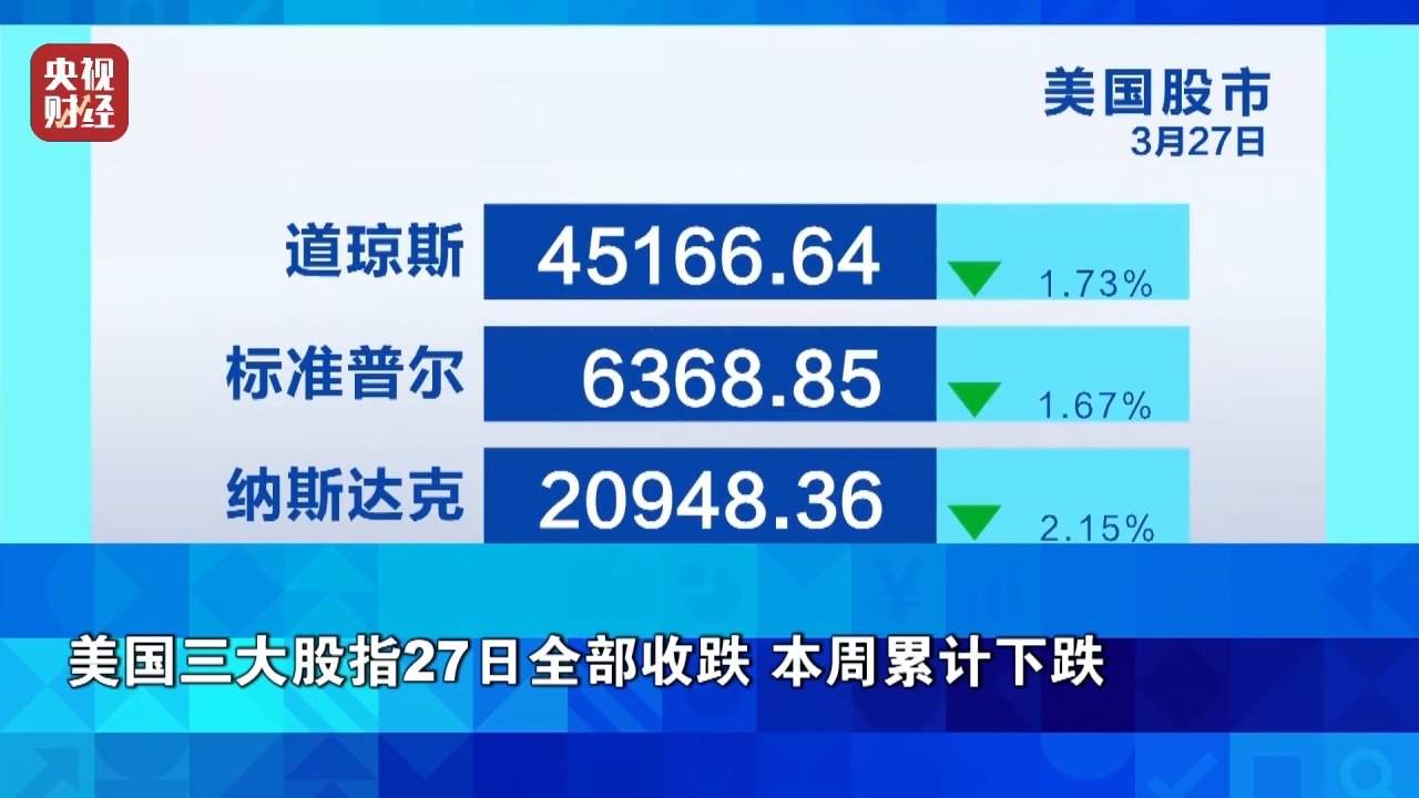 国际油价又飙升了 道指较历史高点已跌超10%