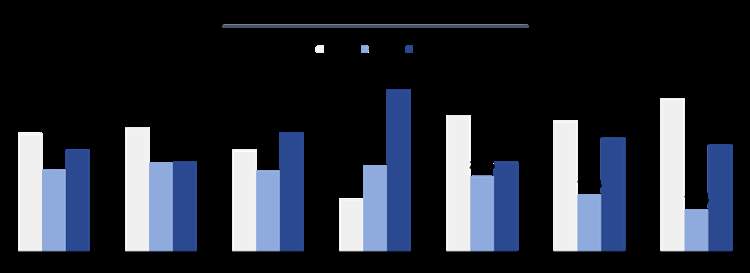 新车零售价格战已“战损”1380亿?背后三个问题更加值得注意