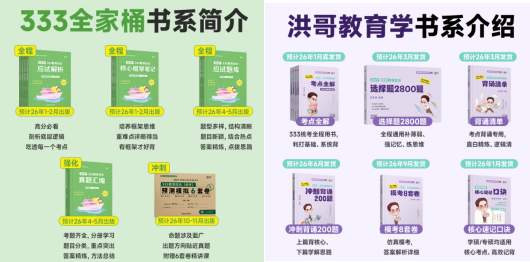 目标130+，333考研人基础阶段重点复习方向