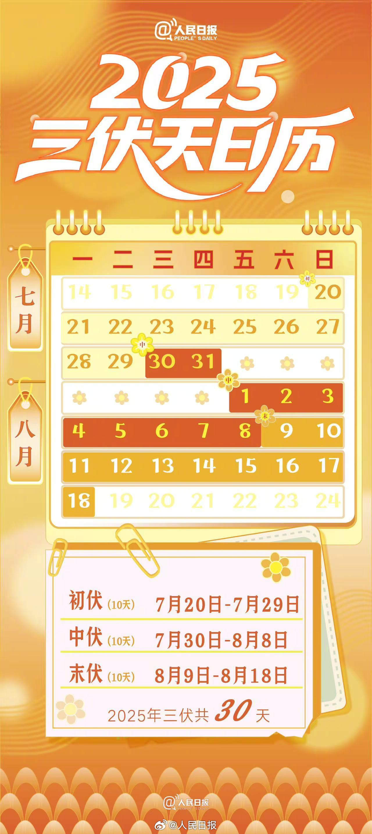 明天就入伏了，2025三伏天日历请查收