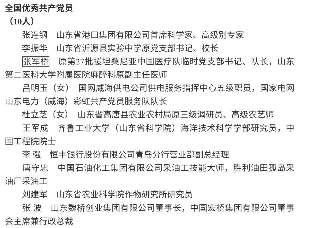 山东受表彰的全国“两优一先”名单