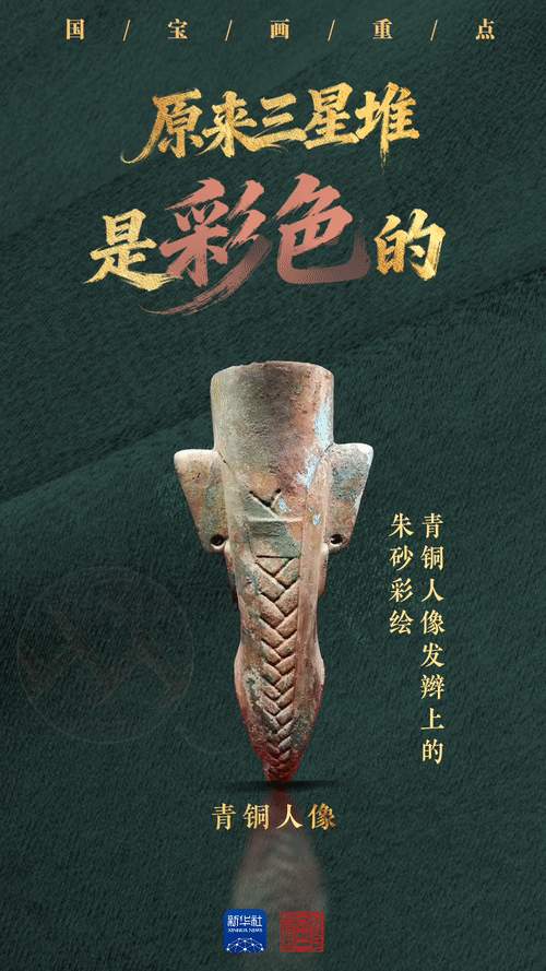 国宝画重点｜原来三星堆是彩色的