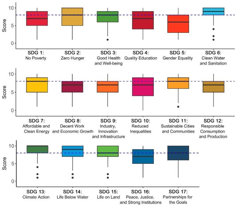 极地区域对全球可持续发展目标有多重要?我国科学家最新研究揭示