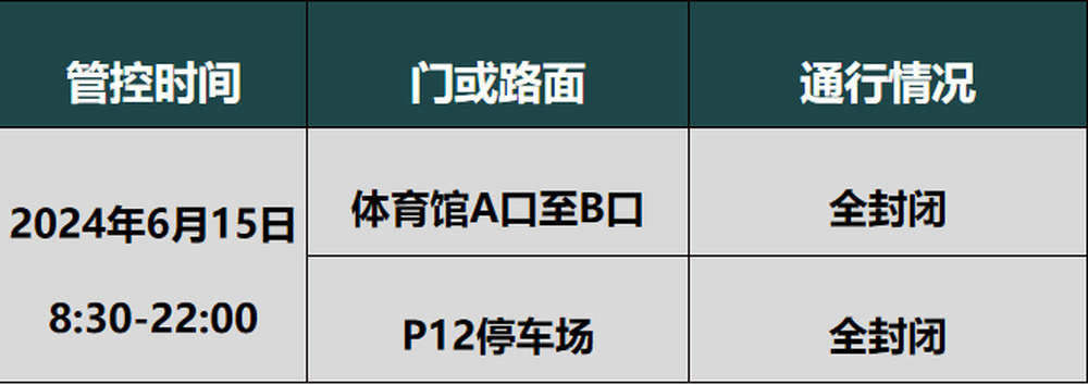 6月15日，济南奥体中心“东荷”体育馆周边道路将临时管控