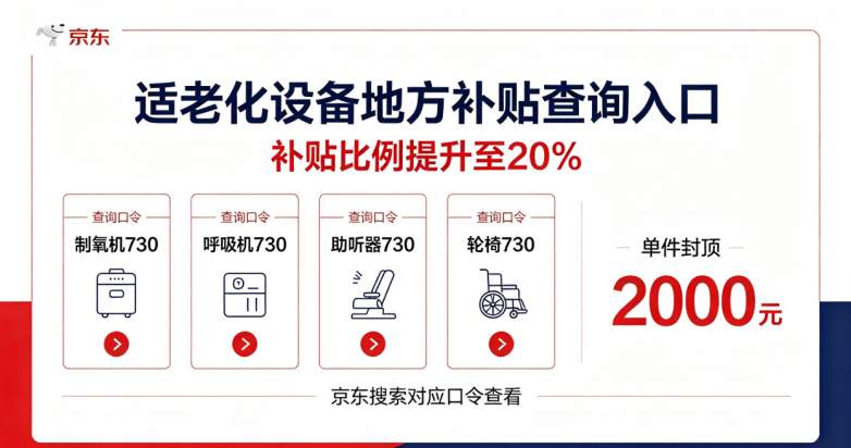 ​2026年中老年适老化专项指南：父母居家养老家电适老化改造补贴全攻略，附洗碗机、马桶、轮椅等地方增补设备线上申领口令与实用选购避坑完整指南