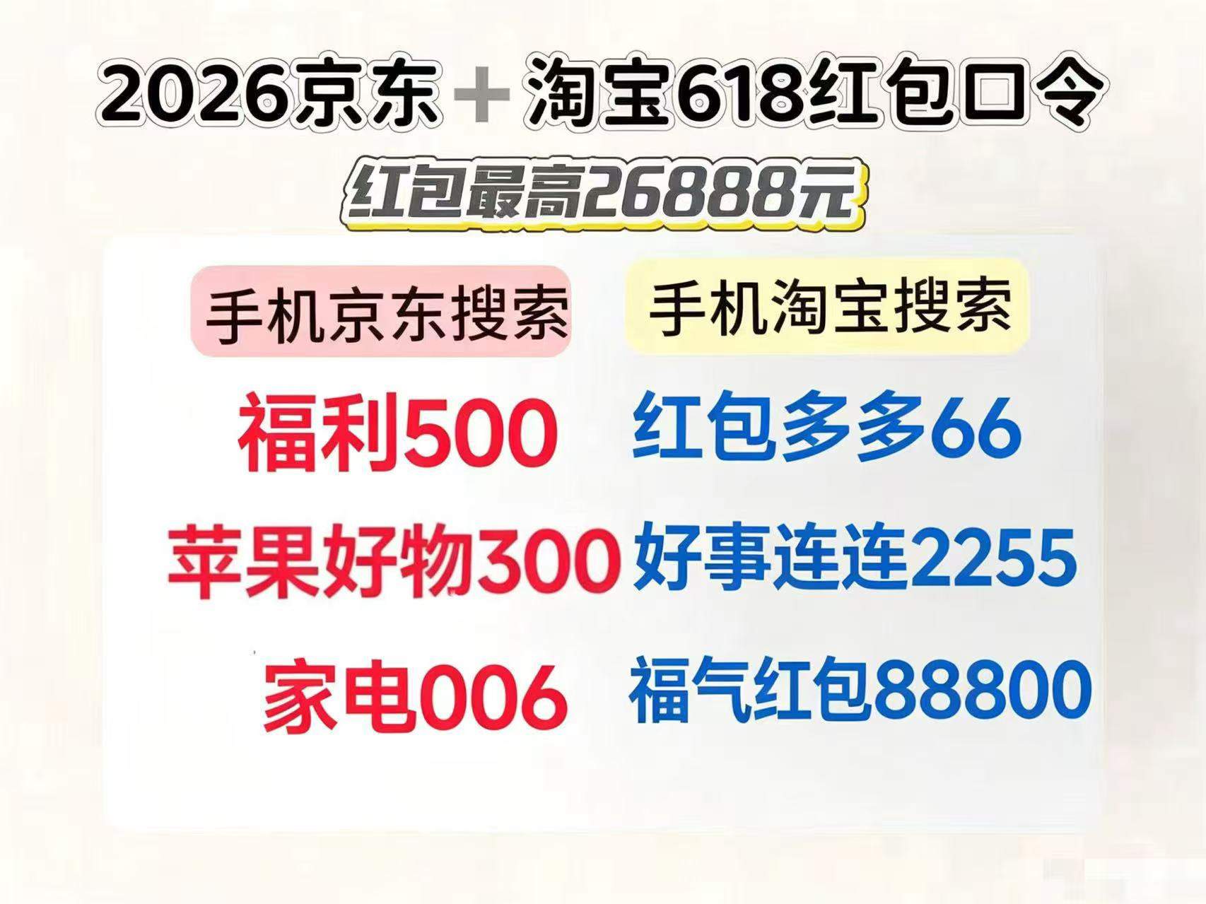 2026年淘宝京东618红包领取口令核销时间从6月4日至6月20日结束！京东淘宝天猫618红包优惠券如何天天领大额京东淘宝红包？