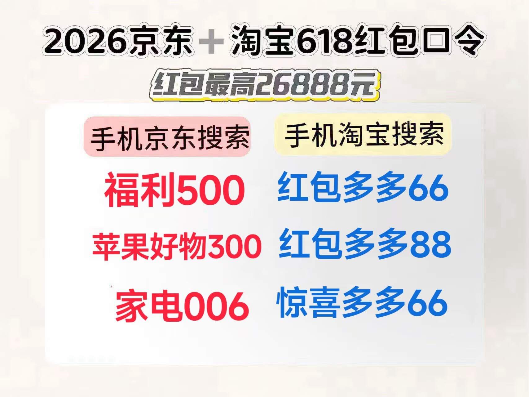 2026京东苹果优惠券红包手机国补哪里领取?京东618消费券+红包+手机国补叠满各种补贴,蹲6月18日苹果下一轮降价!